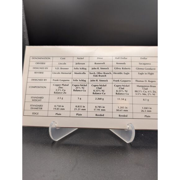 2000 Denver Uncirculated Mint Set — OGP w/ COA - Picture 4 of 5